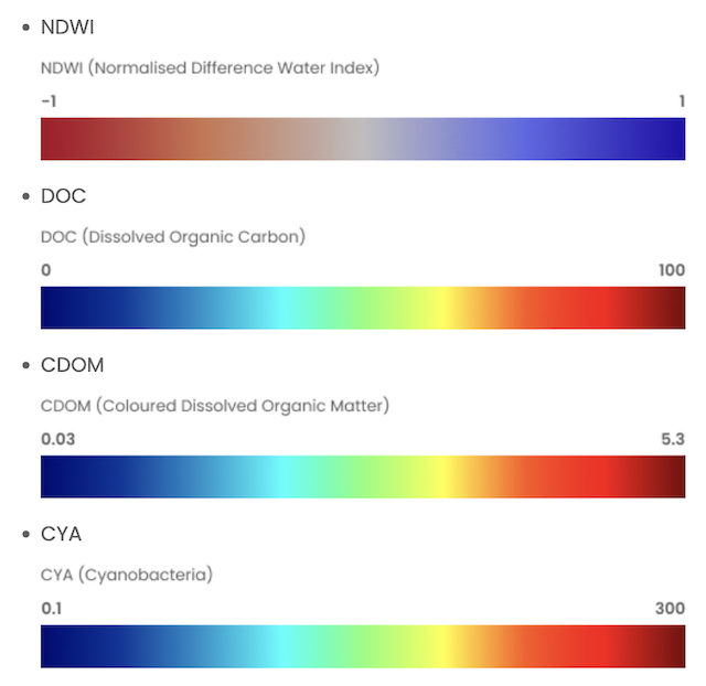water quality color coding